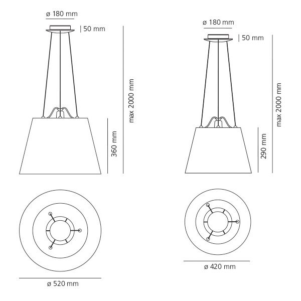 Artemide Tolomeo Mega Sospensione