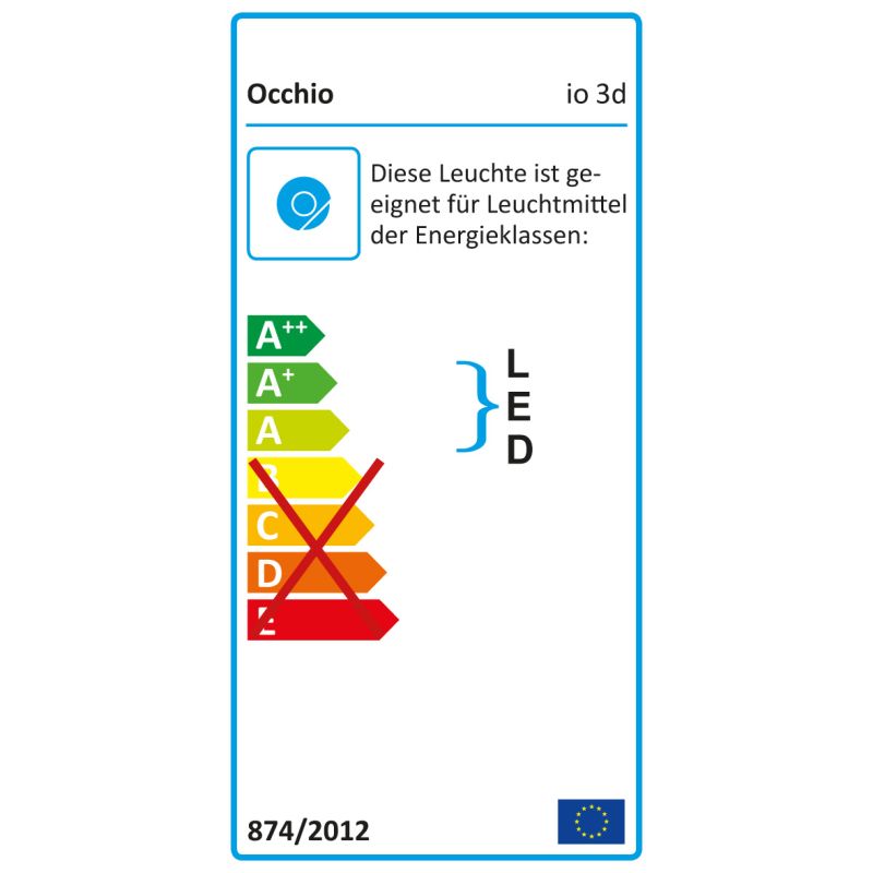 Occhio io 3d Energielabel