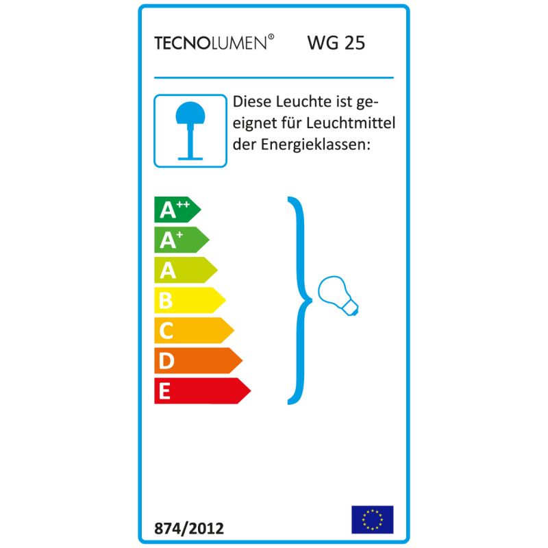 Energiellabel Wagenfeld Energiellabel Wagenfeld